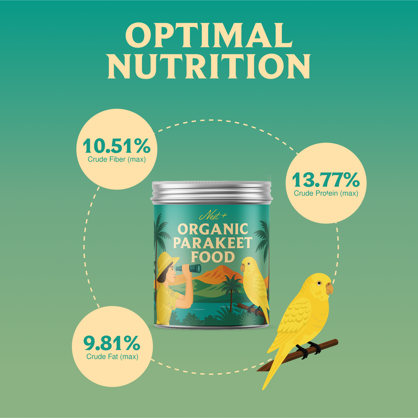 100% Organic Parakeet Food (1lb Tin)