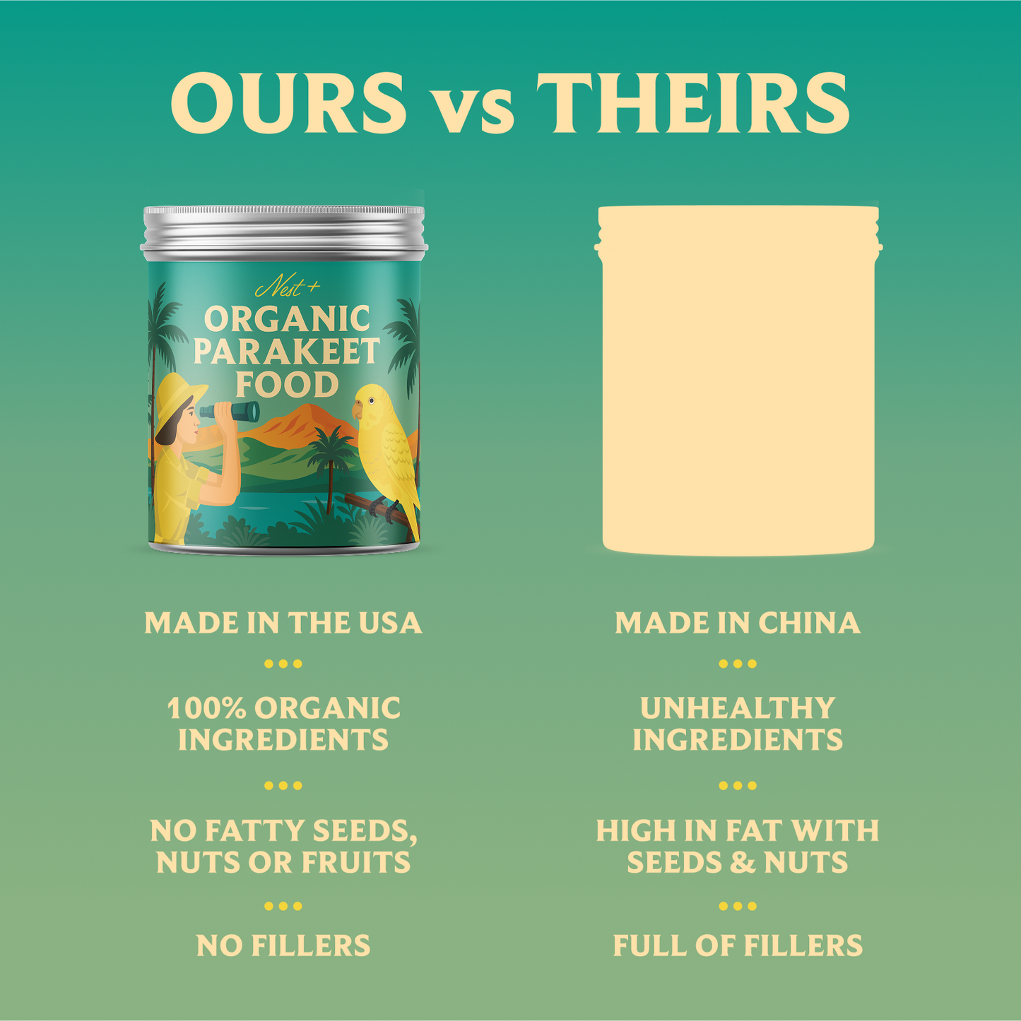 100% Organic Parakeet Food (1lb Tin)