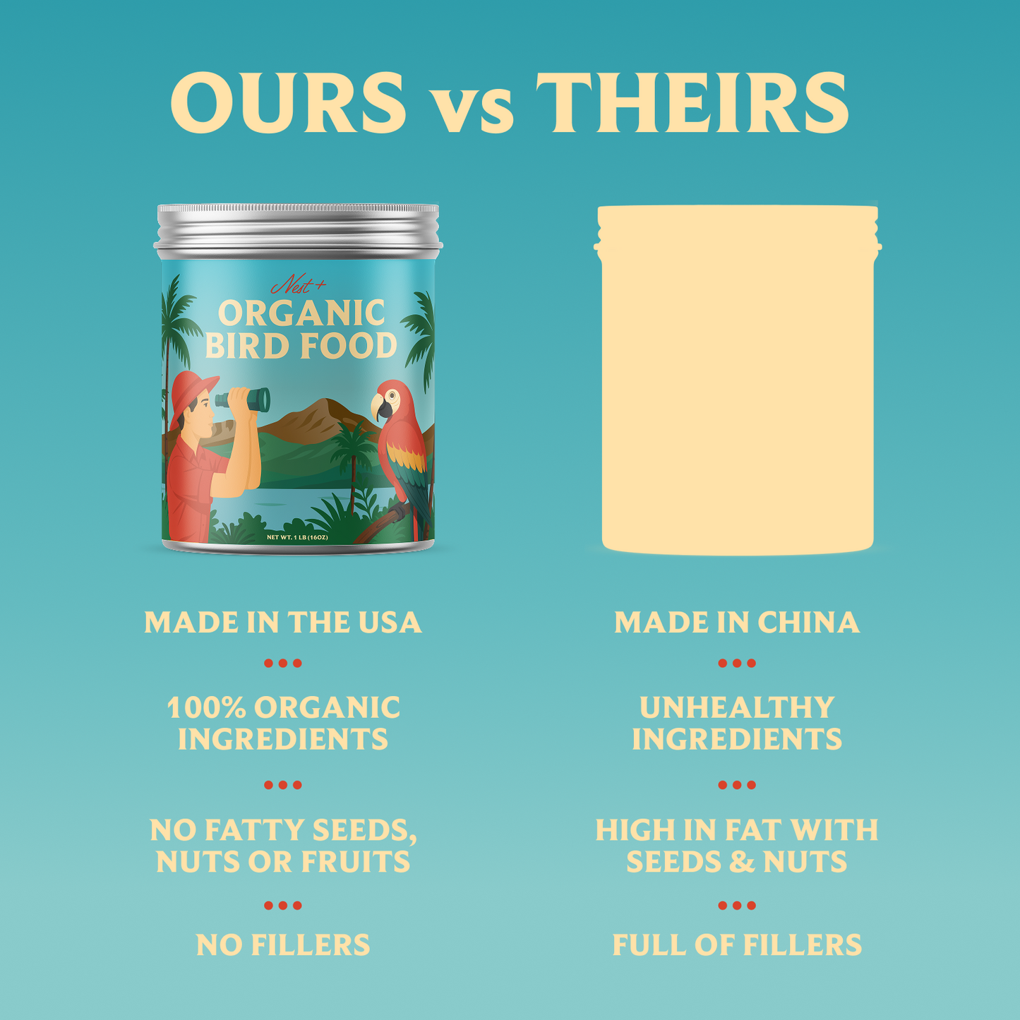 100% Organic Parrot Food (1lb Tin)
