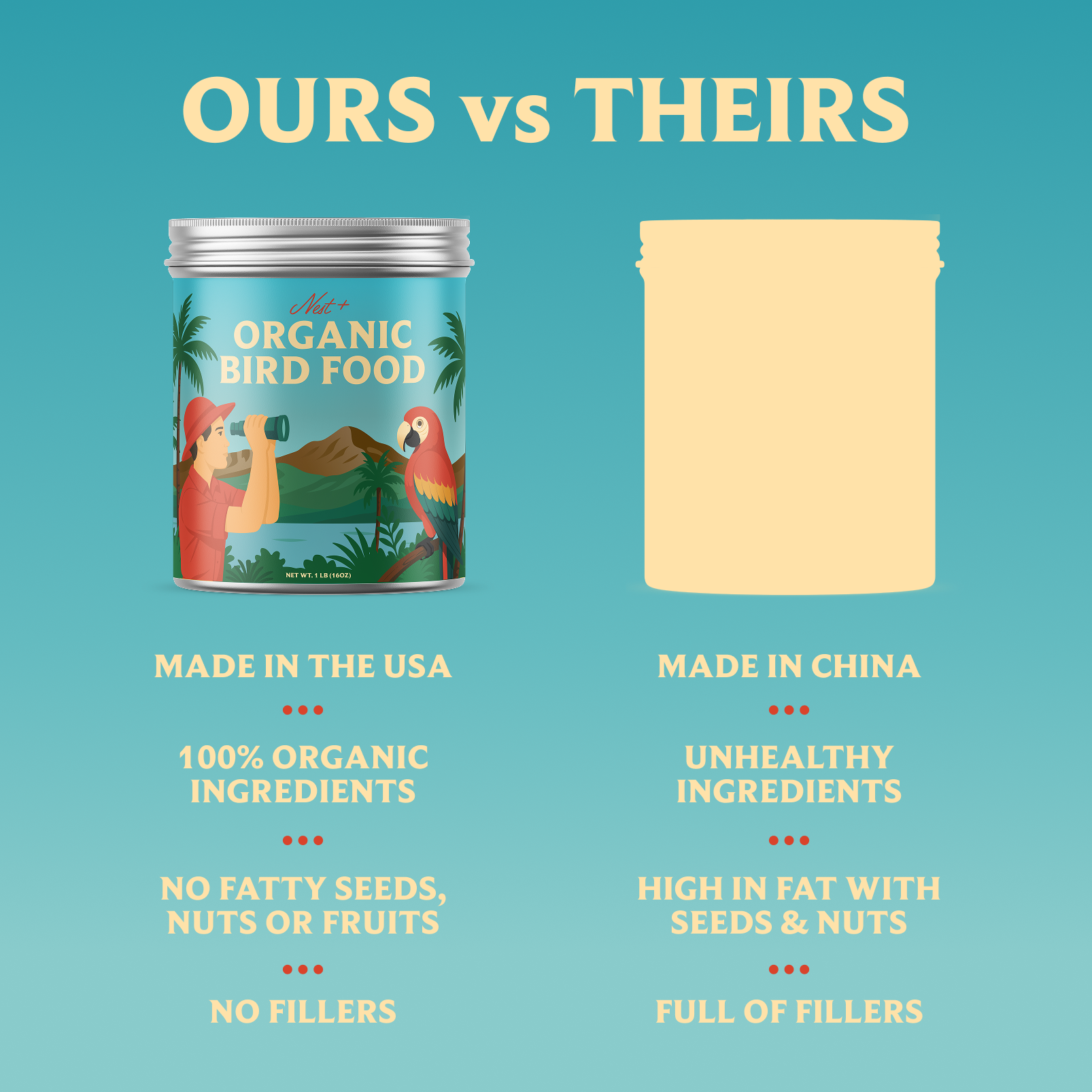 100% Organic Parrot Food (1lb Tin)