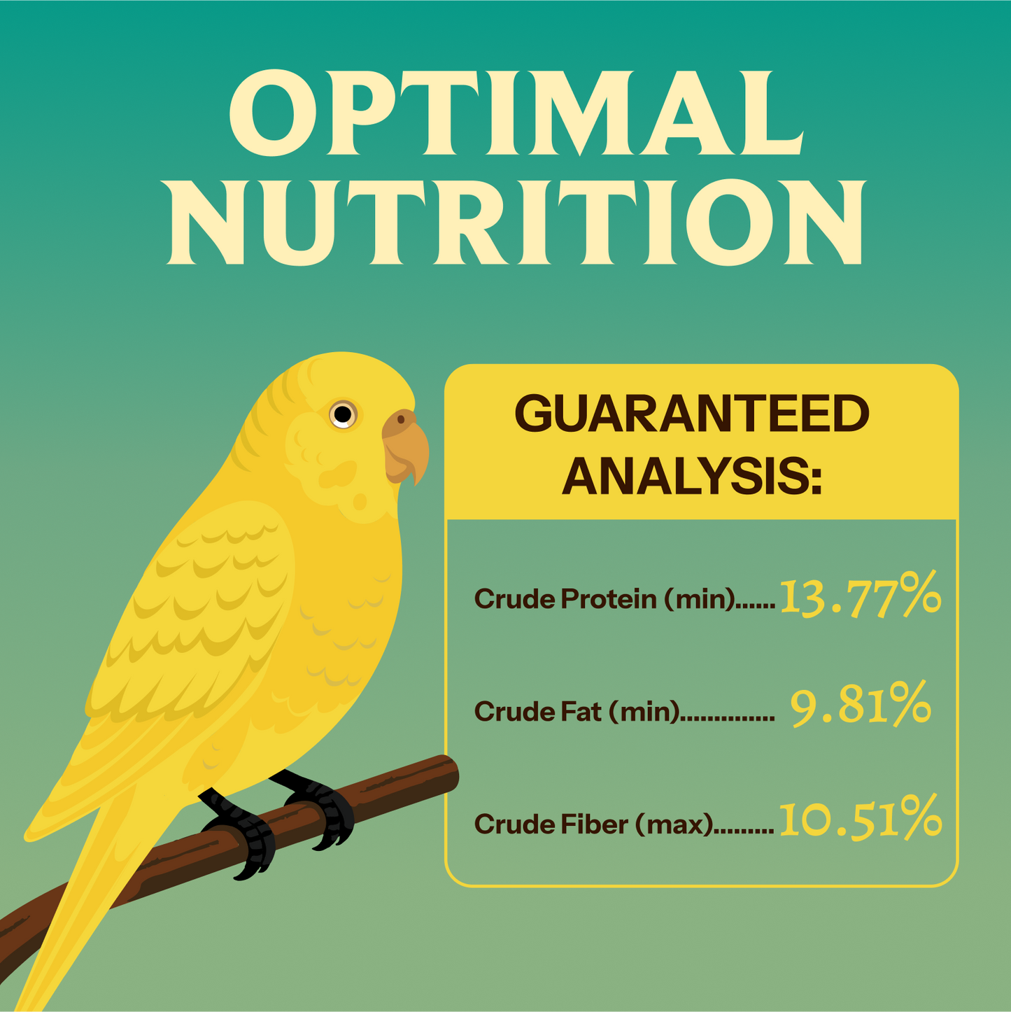 100% Organic Parakeet Food (2lb Tin)