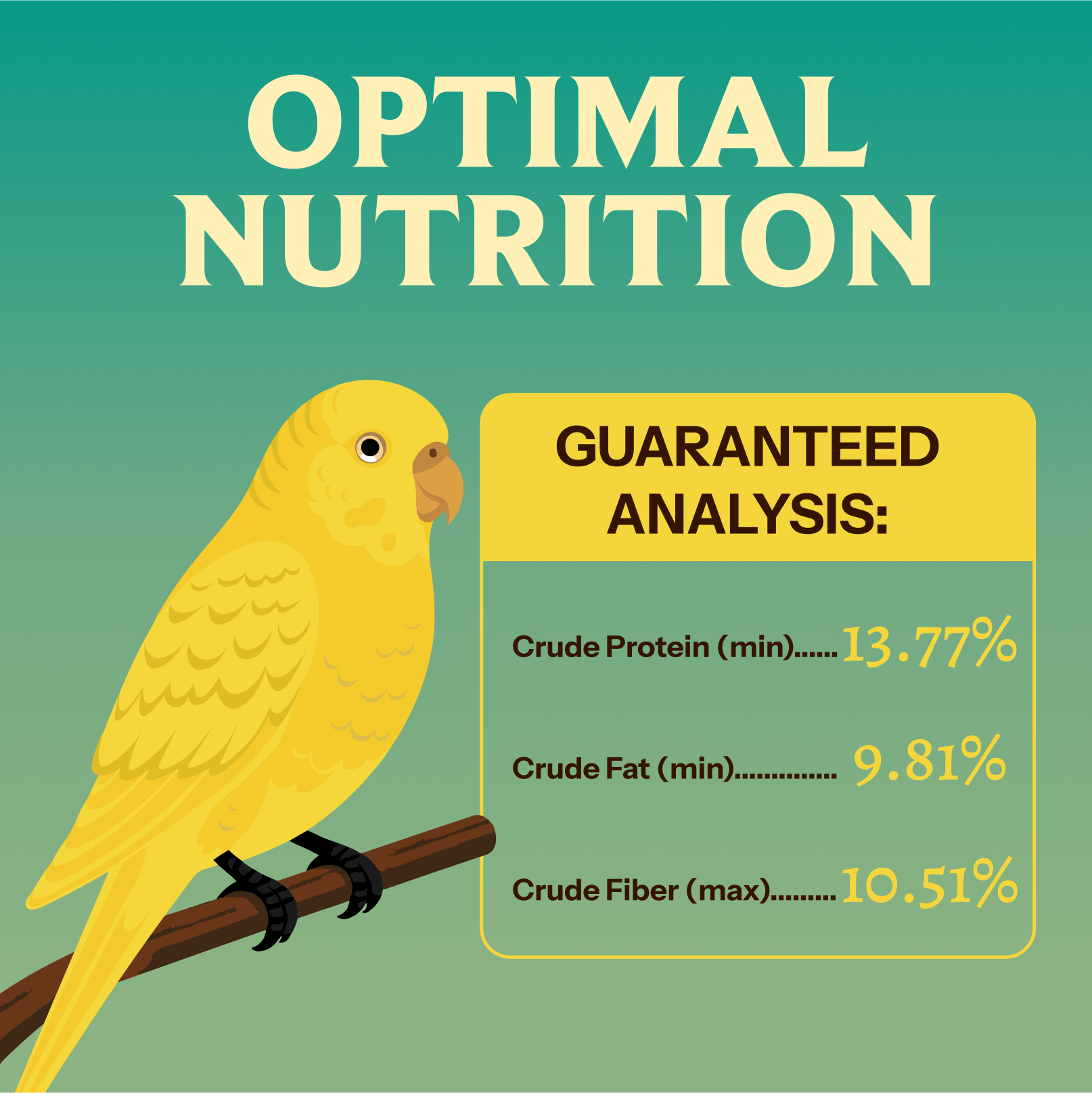100% Organic Parakeet Food (2lb Tin)
