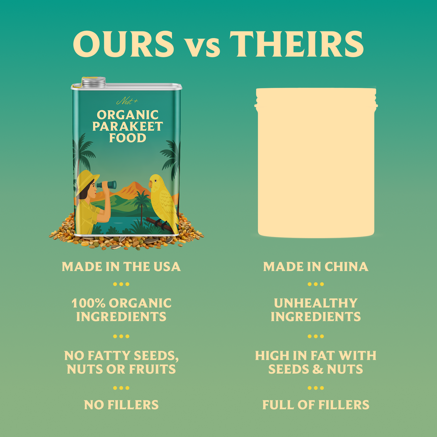 100% Organic Parakeet Food (2lb Tin)