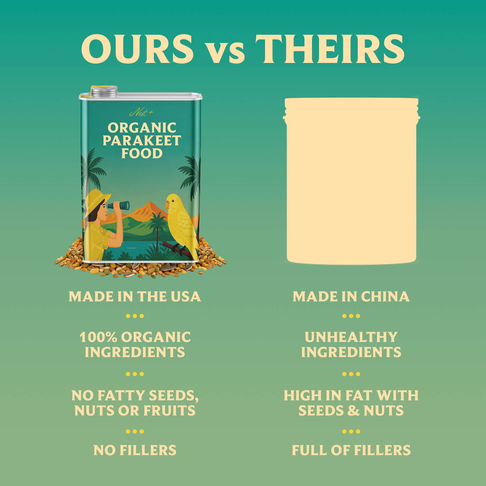 100% Organic Parakeet Food (2lb Tin)